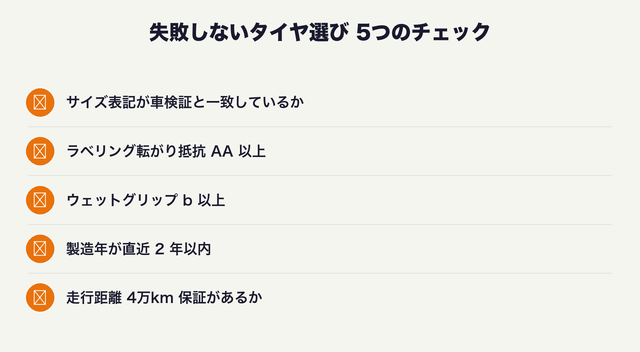 失敗しないタイヤ選び 5つのチェック