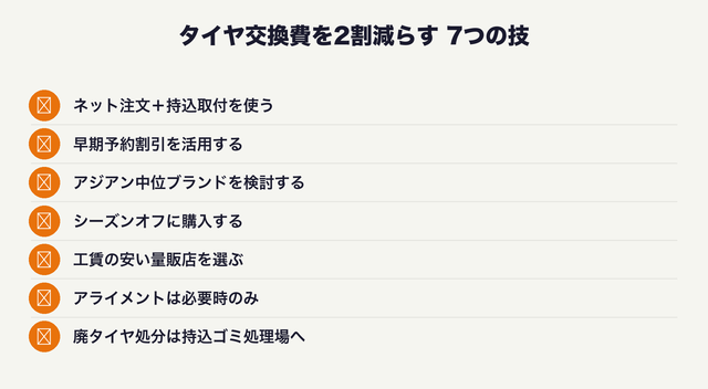 節約術7選